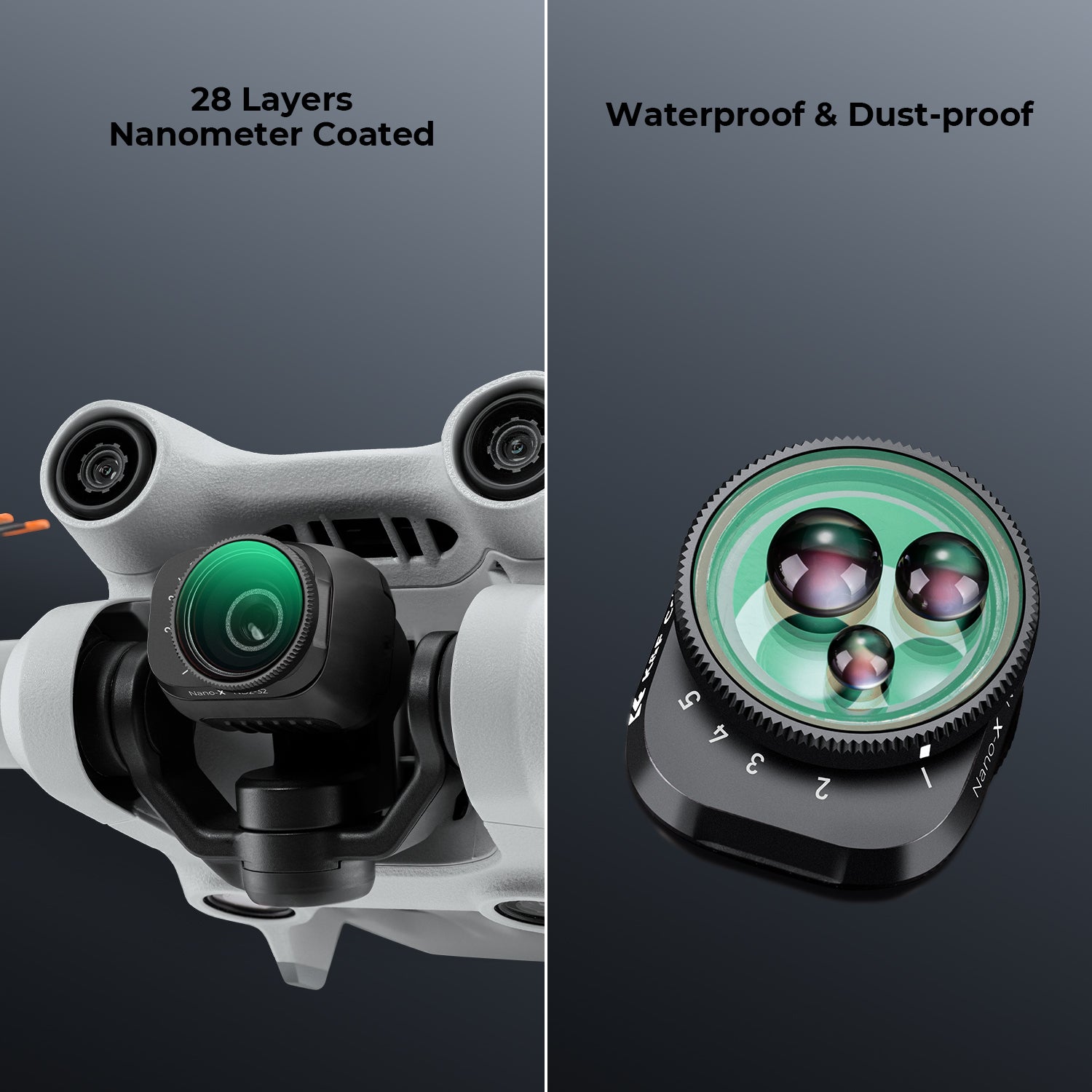DJI Drone Mini 3 Pro & Mini 3 Variable ND2-ND32 Filter with Single-sided Anti-reflection Green Film Waterproof and Scratch-resistant DJI Drone Mini 3 Pro & Mini 3 Variable ND2-ND32 Filter with Single-sided Anti-reflection Green Film Waterproof and Scratch-resistant